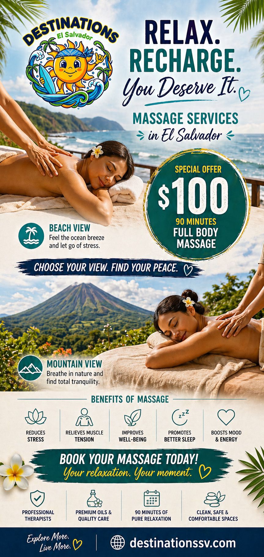 Therapeutic Massage El Salvador